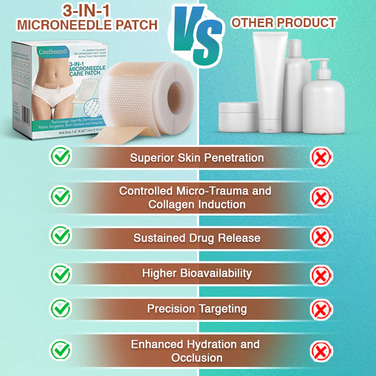 ๐พ๐๐ง๐๐ฝ๐ง๐๐๐ฏ๐ยฎ Microneedle Scar Care Patch - Image 10
