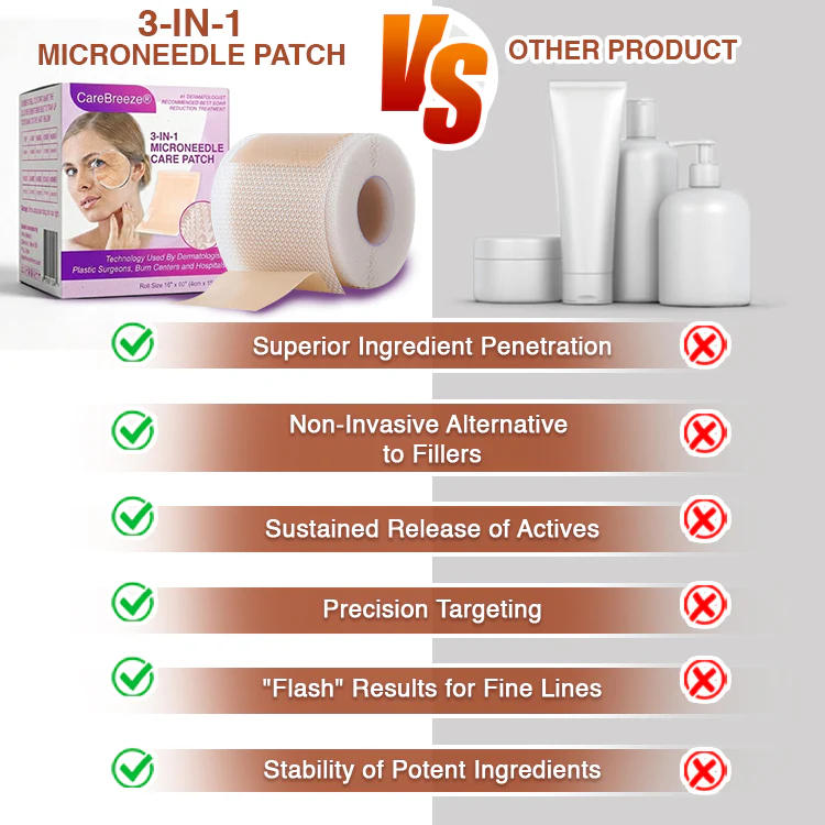 CareBreeze® 3-in-1 Microneedle Anti-Aging Patch - Image 10